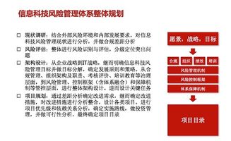 安言咨询 信息科技风险管理与信息技术咨询服务