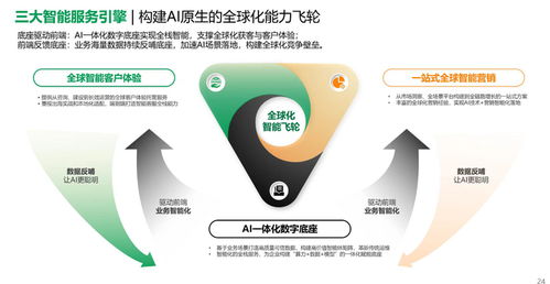 AI原生重塑全球化 东软云科技与霞光社联合发布实战白皮书，赋能信息技术咨询服务新纪元